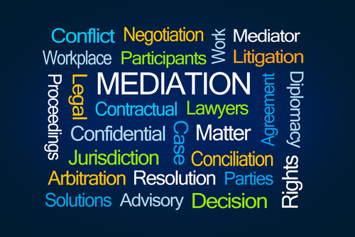 mediation word cloud